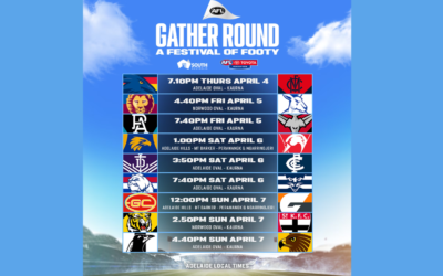 What is Gather Round AFL? Everything You Need to Know What is Gather Round AFL? Everything You Need to Know